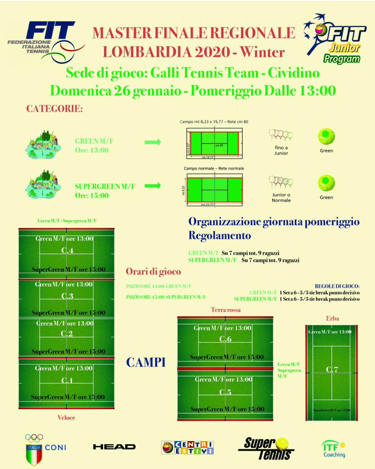 Fit Junior Program... si va al Master! TennisCremonese.it