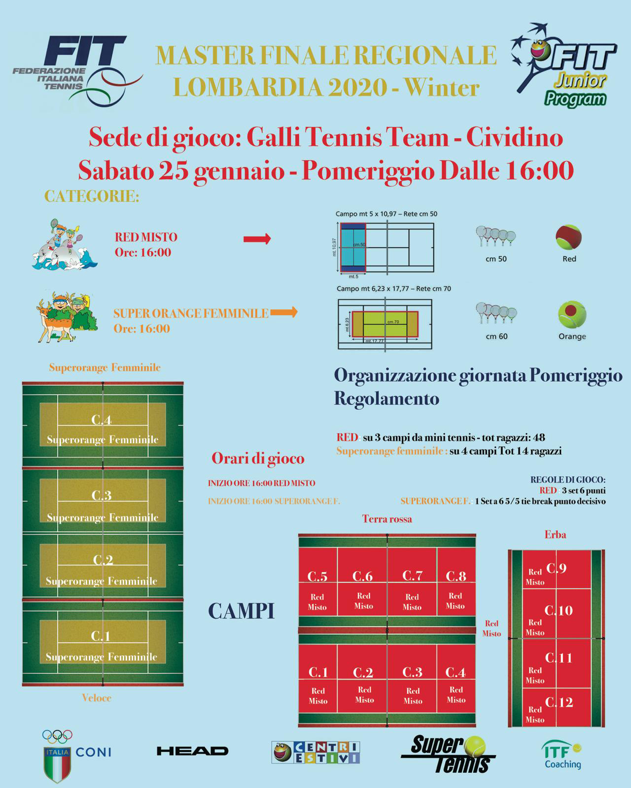 Fit Junior Program... si va al Master! TennisCremonese.it