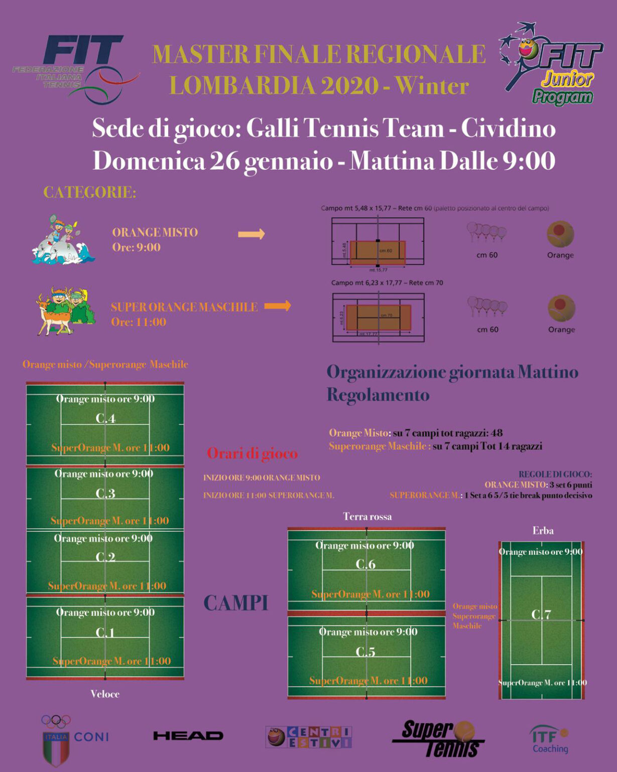 Fit Junior Program... si va al Master! TennisCremonese.it